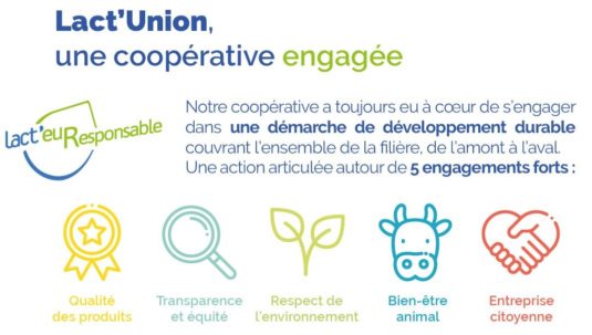 Lact'Union