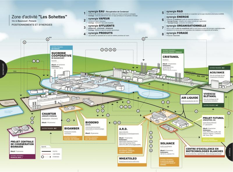 cristal union