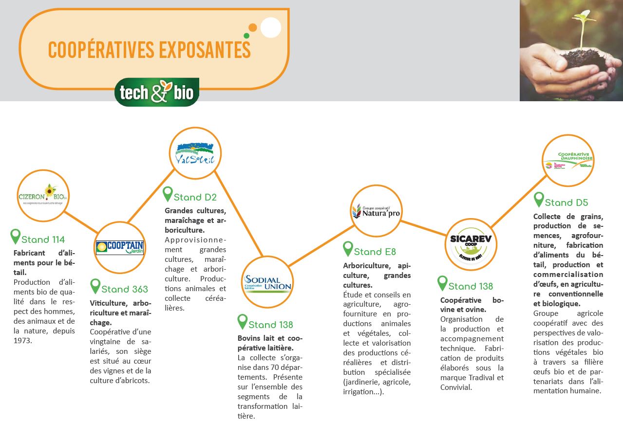 parcours coop techetbio