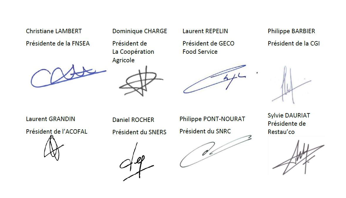 Signatures