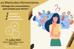 Matinales alimentaires - consommateurs