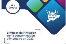 FAM inflation 2022