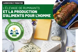 fiche CNE elevage et alimentation humaine
