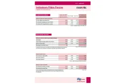 Indicateurs Egalim IFIP INAPORC