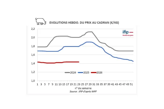 juin26