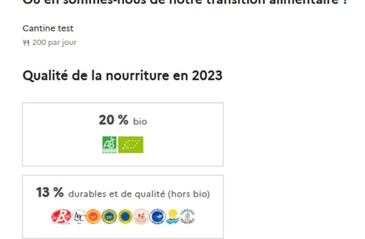 Ma Cantine exemple visuel