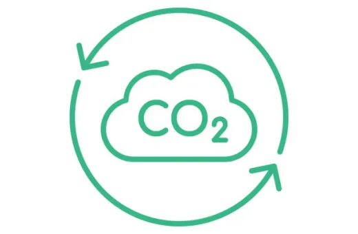 Memento CO2