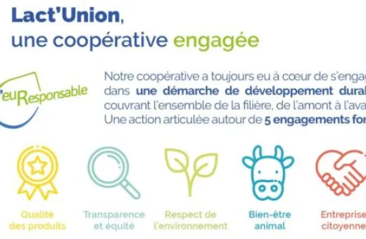 Lact'Union