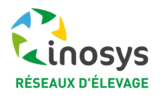 INOSYS
