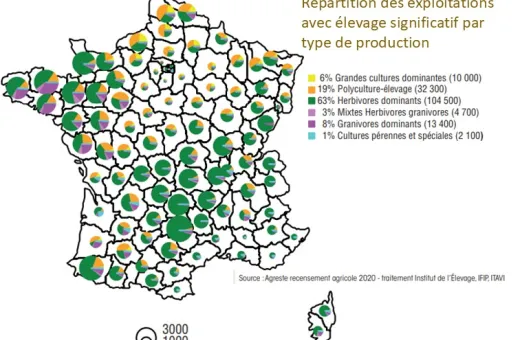 Traitement RGA 2020-Idele