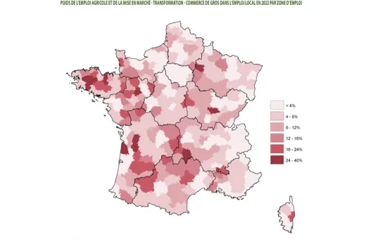 RMT Filarmoni - emplois gricoles et agro alim