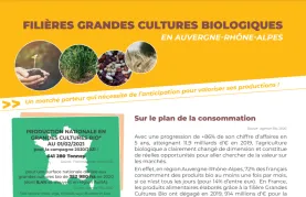 Visuel fiche filières GC LCA ARA