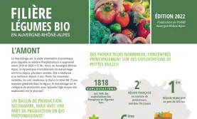 Fiche filières aperçu LCA ARA