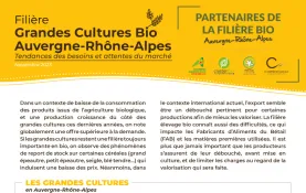 FICHE GC BIO AURA LCA ARA