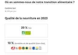 Ma Cantine exemple visuel