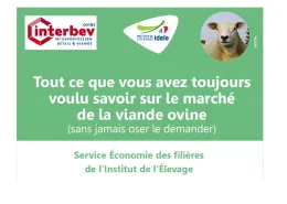diapo fondamentaux marché viande ovine