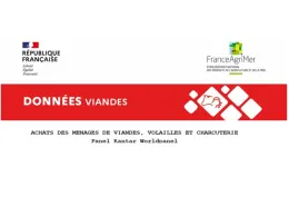 Tableal de bord Kantar FranceAgrimer JUin 2024