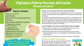 FPA