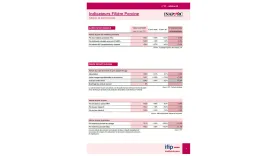 Indicateurs Egalim IFIP INAPORC
