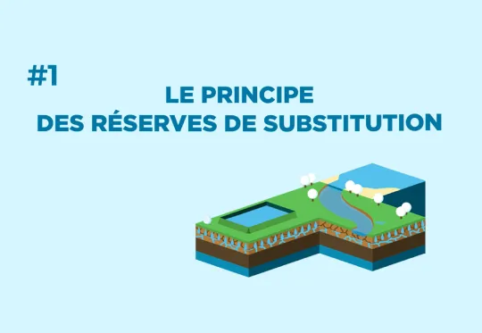 L'inf'eau en 60 secondes