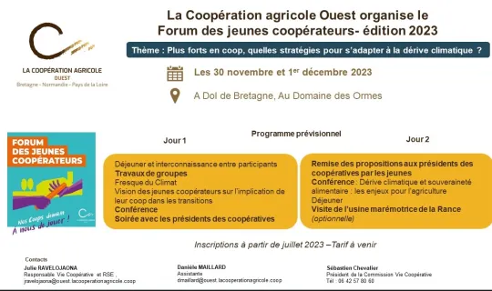 Forum jeunes coopérateurs Ouest 2023