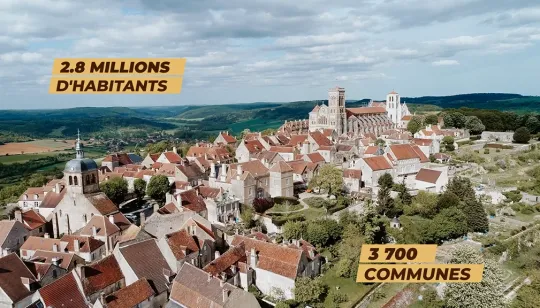 Bourgogne Franche Comté