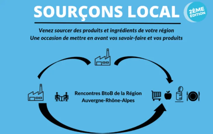 sourçons local header