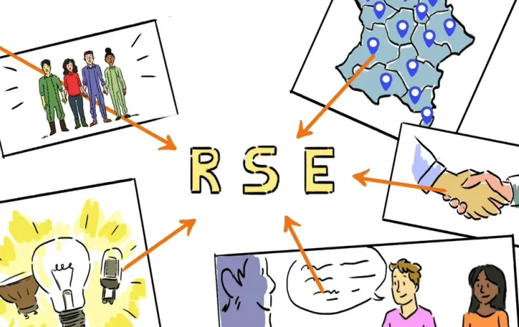 Mooc RSE 2022