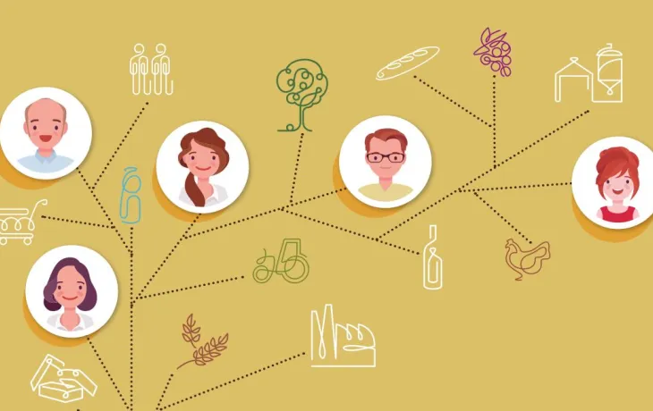 Guide animateur - La Coopération Agricole