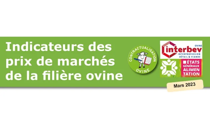 Visuel cout de prod ovin mars 2023