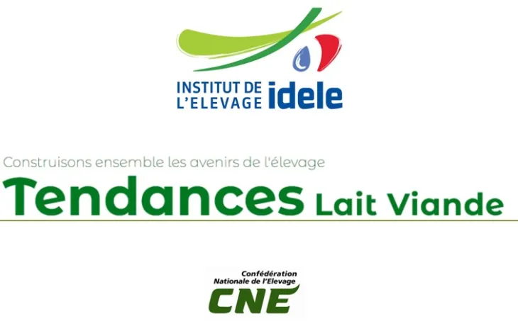 Tendances lait viande