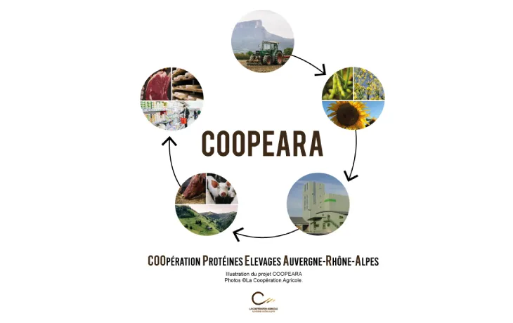 COOPERARA projet LCA ARA