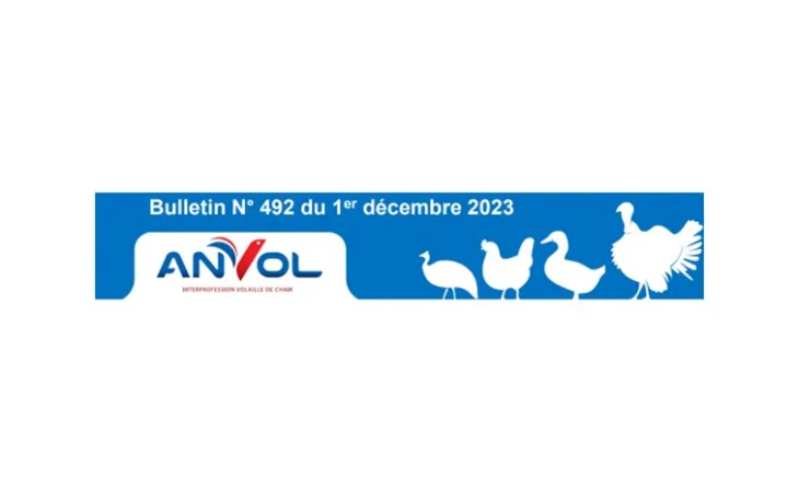 Bulletin anvol