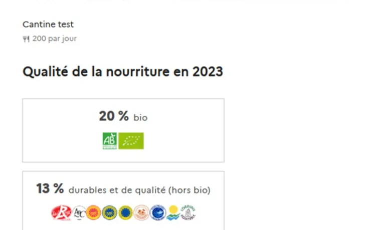 Ma Cantine exemple visuel