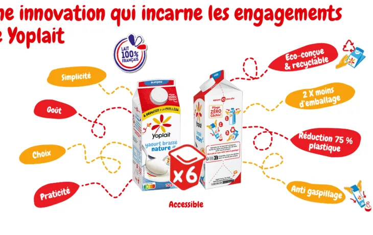 Sodiaal Yaourt brassé