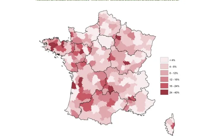 RMT Filarmoni - emplois gricoles et agro alim