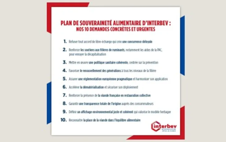 plan souveraineté Interbev