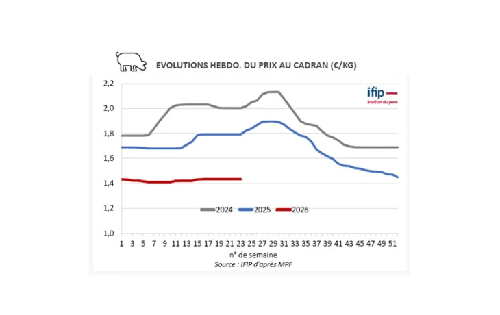 juin26